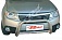 ������ ������� �����. (�����������) HD09-SU-A002 SUBARU FORESTER 2007-2012 �