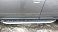  �������� ������� HD-C20126(HD11-NS-C1211) NISSAN X-TRAIL2008-2012�.